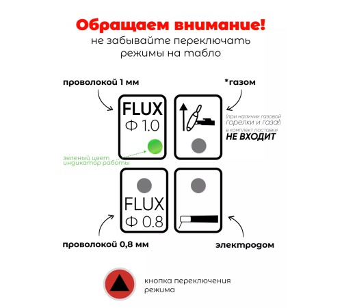 Сварочный полуавтомат CET MIG/MMA 200A