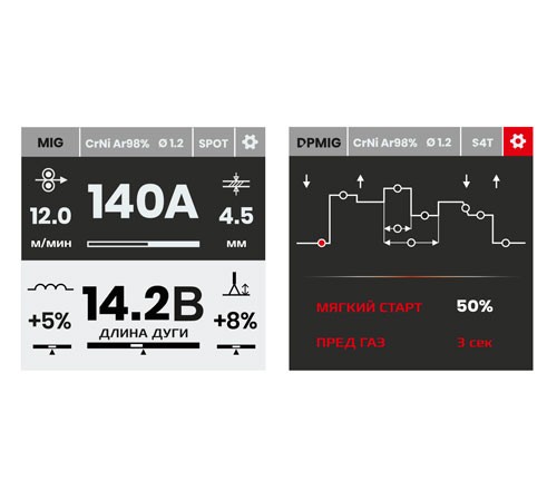 Сварочный полуавтомат Аврора Динамика 160 ЭКСПЕРТ