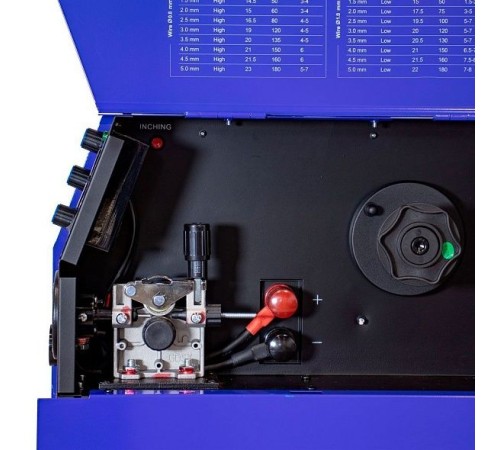 Сварочный полуавтомат AuroraPRO OVERMAN 1800 (Mosfet)