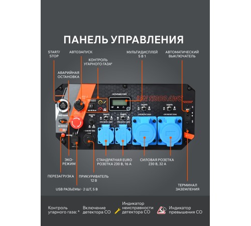 Генератор инверторный бензиновый Patriot iGN 11000AWS