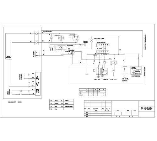 Генератор сварочный инверторный бензиновый TSS GGW 5.0/200ED-R