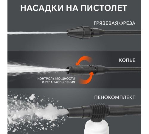 Мойка высокого давления Patriot GT660 Imperial