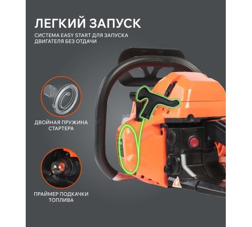 Бензопила Patriot PT 445