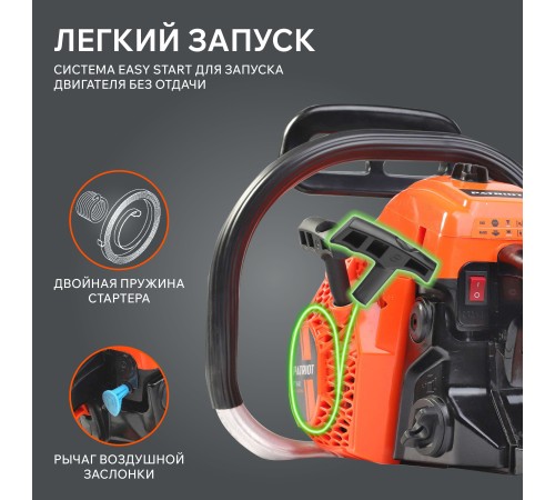 Бензопила Patriot РТ 641