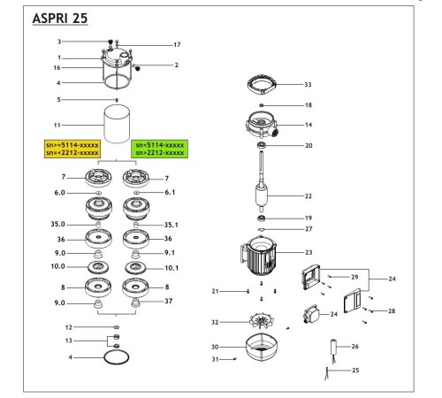 Поверхностный насос ESPA ASPRI25 4M