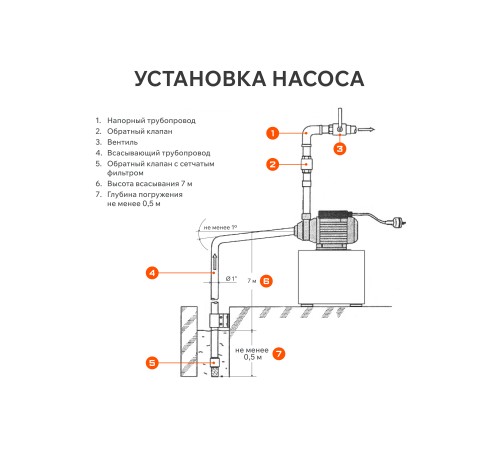 Поверхностный насос Patriot QB-80
