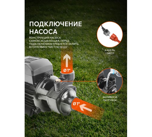 Поверхностный насос Patriot QB-60