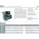 Насосная (мини) станция GRANDFAR 1AWZB750