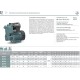Насосная (мини) станция GRANDFAR AE750