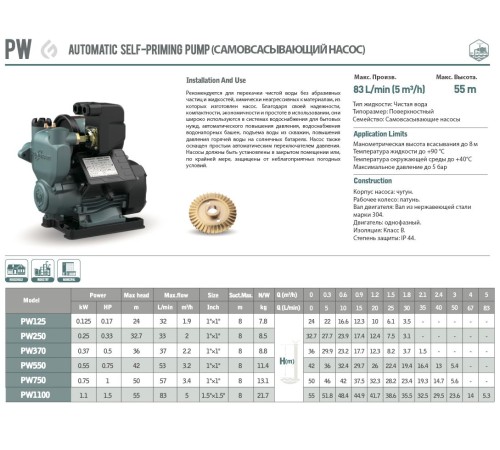 Насосная (мини) станция GRANDFAR PW370
