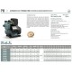 Насосная (мини) станция GRANDFAR PW370