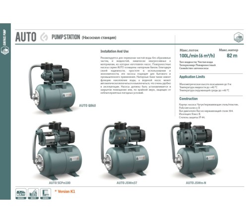 Насосная станция GRANDFAR AUTOQB60