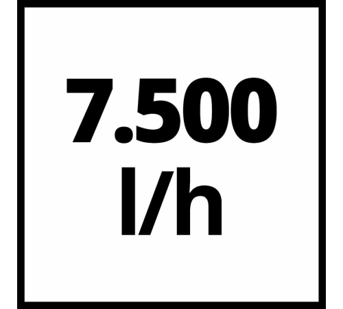 Дренажный насос Einhell GC-SP 2275