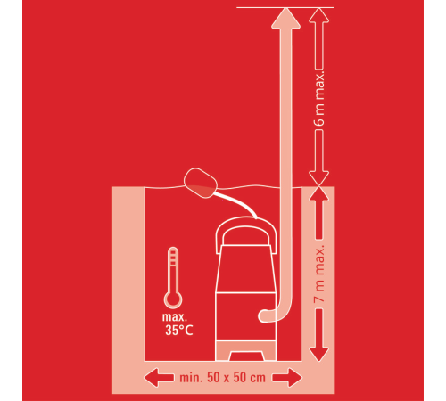 Дренажный насос Einhell GC-SP 2275