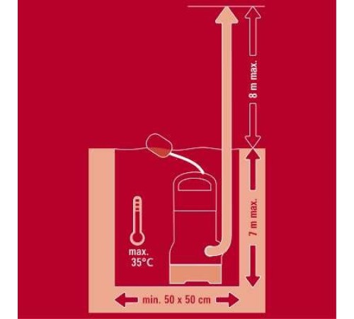 Дренажно-феальный насос Einhell GC-DP 7835