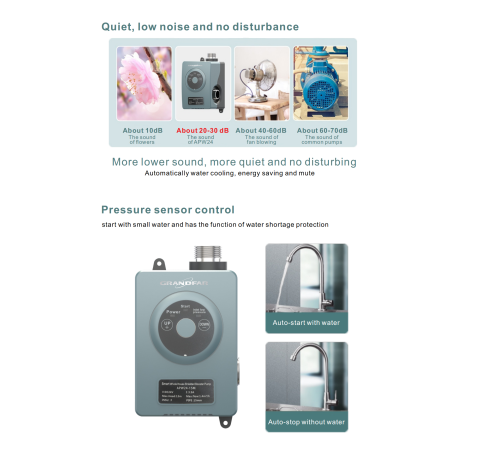 Насос повышения давления GRANDFAR APW24-15M