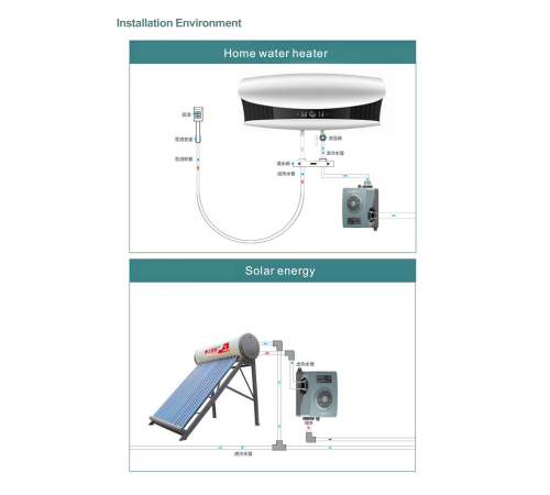 Насос повышения давления GRANDFAR APW24-18M