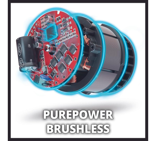 Культиватор аккумуляторный Einhell GP-CR 36/45 Li E BL- Solo (Без АКБ и ЗУ)