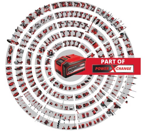 Кусторез аккумуляторный Einhell GP-CH 18/61 Li BL-Solo (Без АКБ и ЗУ)