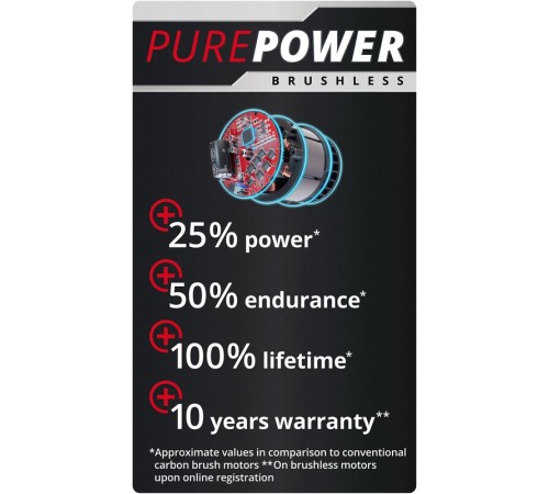 Кусторез аккумуляторный Einhell GP-CH 18/61 Li BL-Solo (Без АКБ и ЗУ)