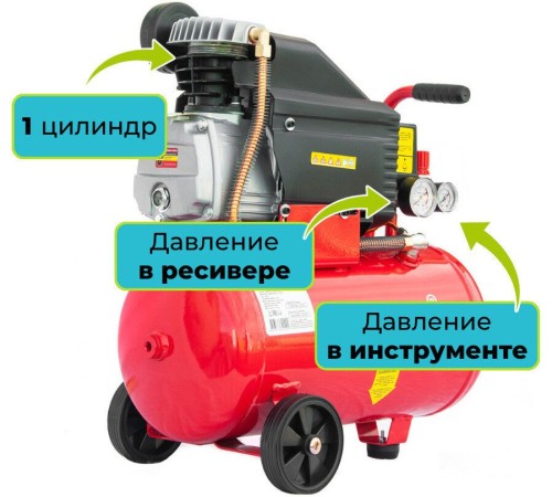 Компрессор ENDO ENC-253