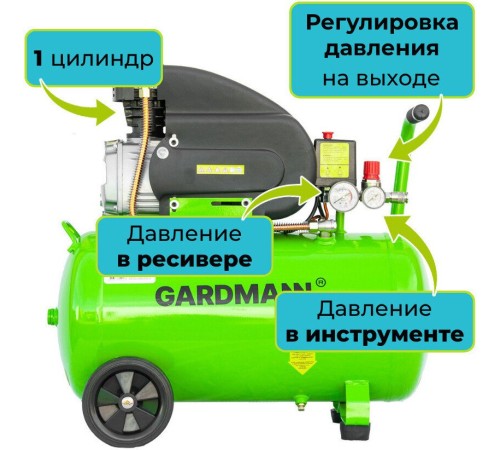 Компрессор GARDMANN GMC-503
