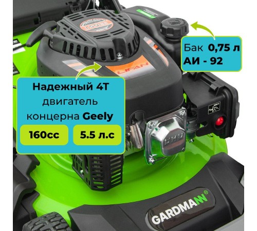 Газонокосилка бензиновая GARDMANN GML-515SM
