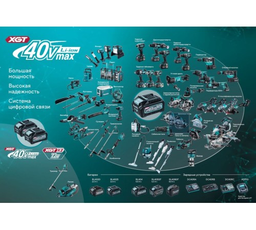 Перфоратор аккумуляторный Makita XGT HR010GZ в кор. (Без АКБ и ЗУ)