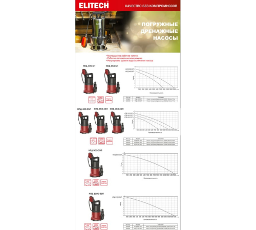 Дренажный насос ELITECH НПД 1100-35Н