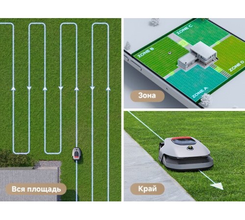 Газонокосилка-робот аккумуляторная Dreame Roboticmower A1 Pro 800