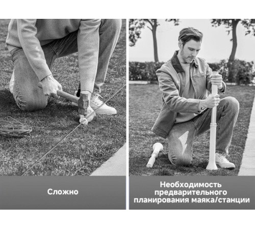 Газонокосилка-робот аккумуляторная Dreame Roboticmower A1 Pro 800
