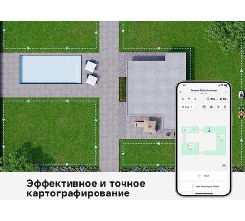 Газонокосилка-робот аккумуляторная Dreame Roboticmower A1 Pro 800