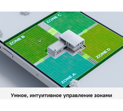 Газонокосилка-робот аккумуляторная Dreame Roboticmower A1 Pro 800