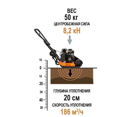 Виброплита  ELAND EPC-50D