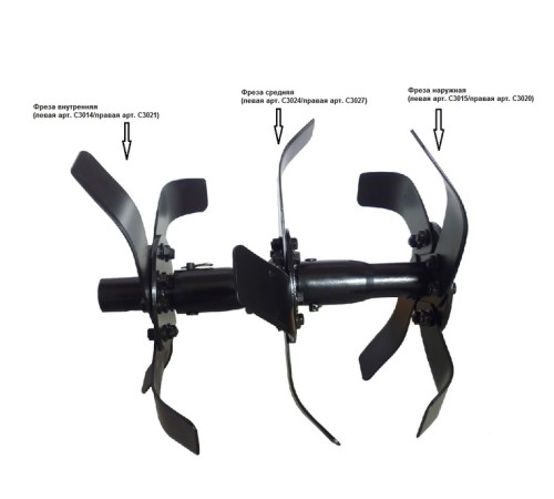 Мотокультиватор Champion BC5712