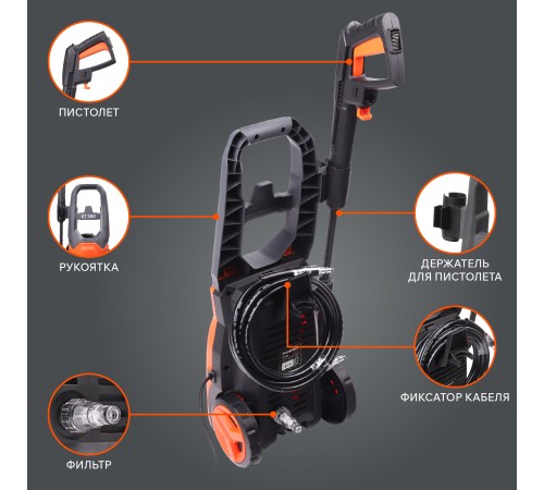 Мойка высокого давления Patriot GT 360 Imperial [322306010]