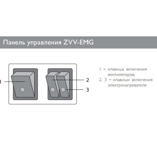 Тепловая завеса  ZILON ZVV-0.6E3MG