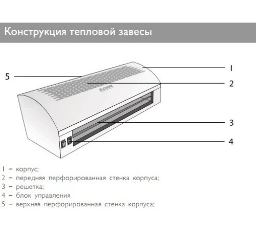 Тепловая завеса  ZILON ZVV-1.0E6S