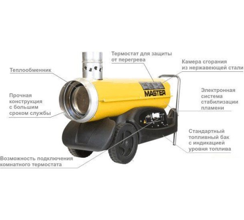 Тепловая пушка дизельная MASTER BV 77 E