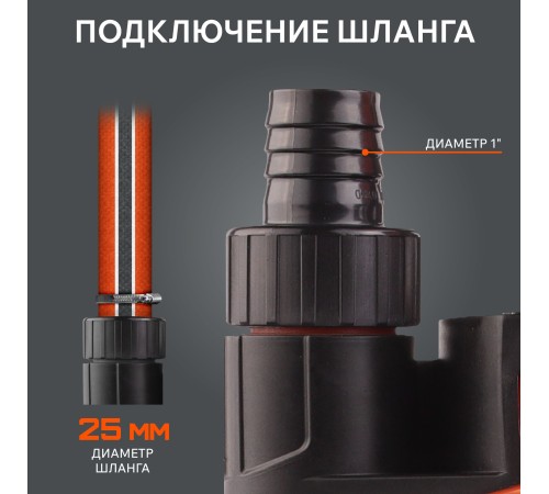 Дренажный насос Patriot F300