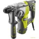 Перфоратор Ryobi RSDS800-K [5133002463]