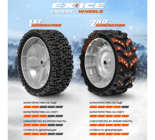 Снегоуборщик бензиновый Daewoo Power DAST 8570